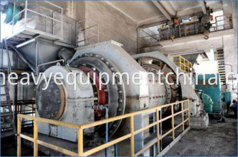 Gold Ball Mill Price